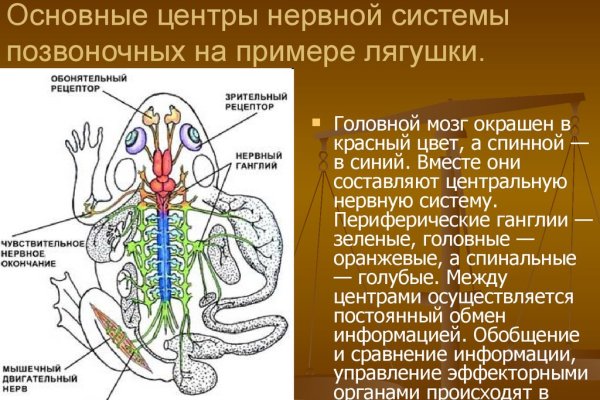 Кракен магазин тор