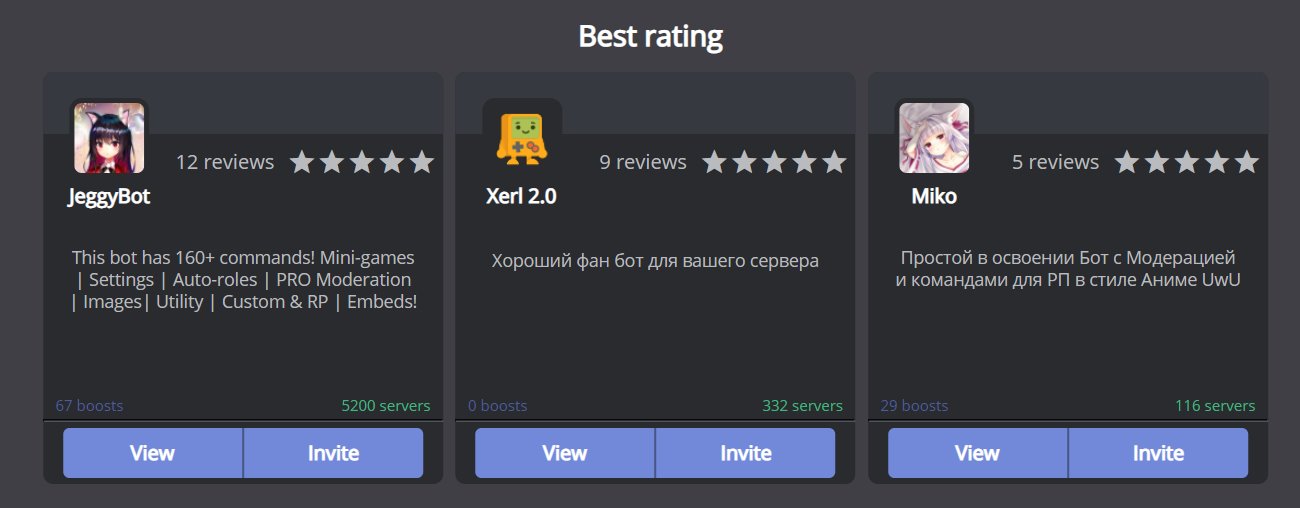 Kraken площадка
