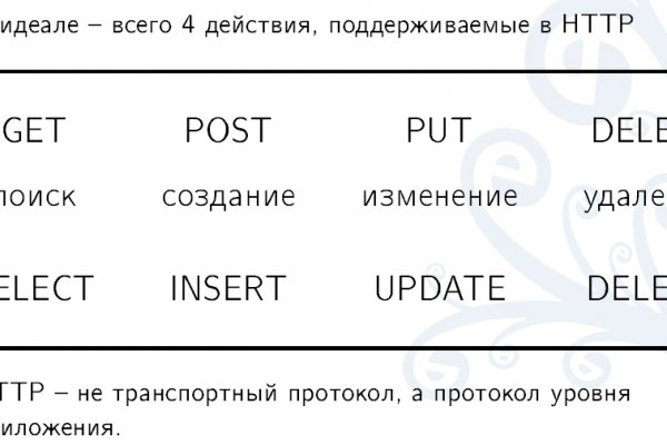 Kraken зеркало стор
